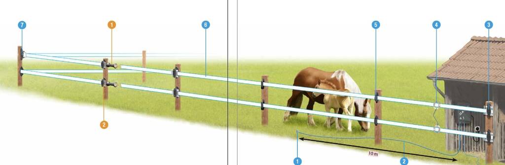 conseil-visuel-pleine-page-1316-430