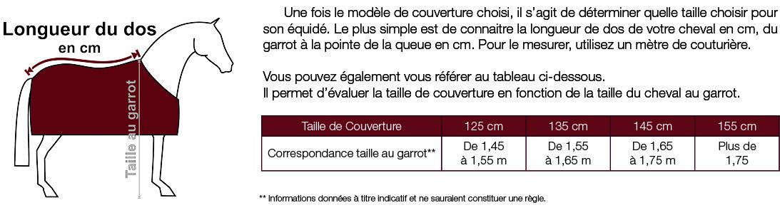 LACME-conseils-agriculture-elevage-equipement-cheval-choisir-couverture-01