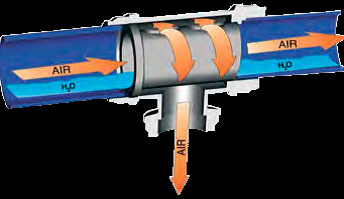 LACME-Conseils-agriculture-elevage-outillage-rectangle-te-reseau-air-01