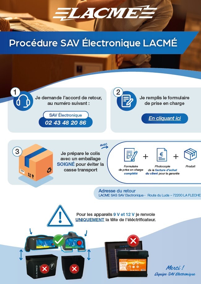 Procédure SAV électronique